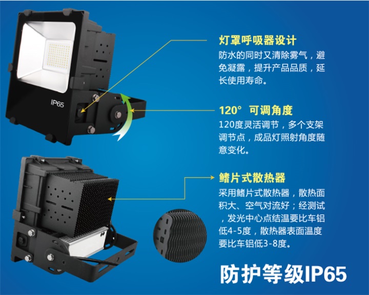 GPTF106投光灯