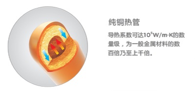 GPSH303工矿灯