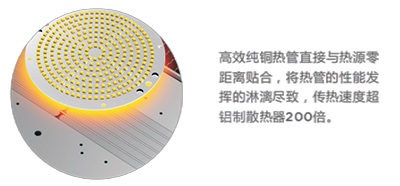 GPSH303工矿灯