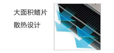 GPSH303工矿灯